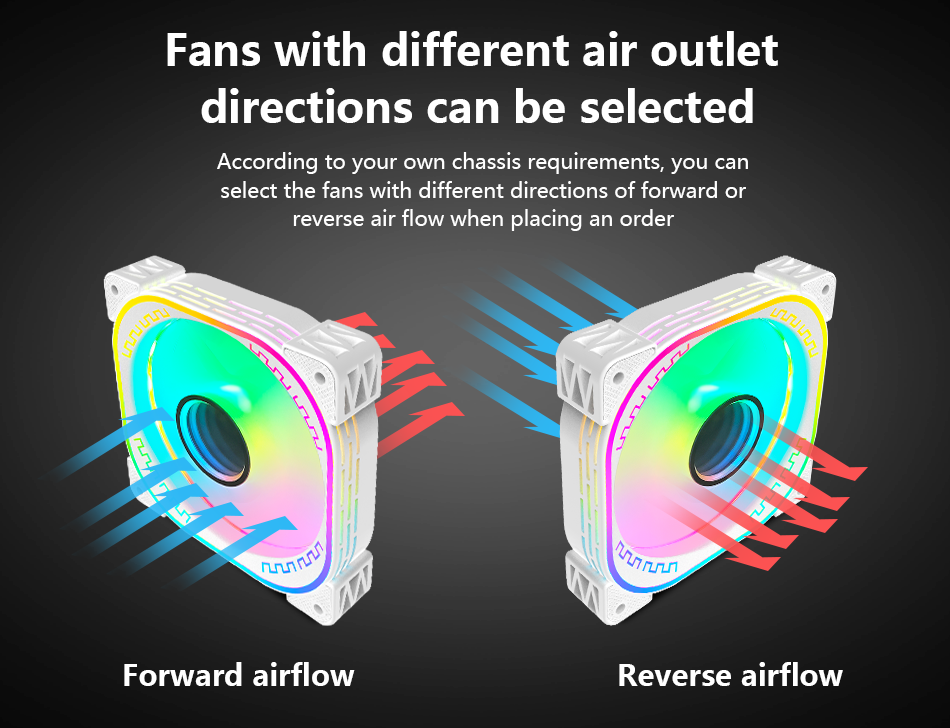 TrueNort Pc Case Fan 120mm RGB 6Pin 12V 3W White, Single Fan TrueNort Pc Case Fan 120mm RGB 6Pin 12V 3W White, Single Fan